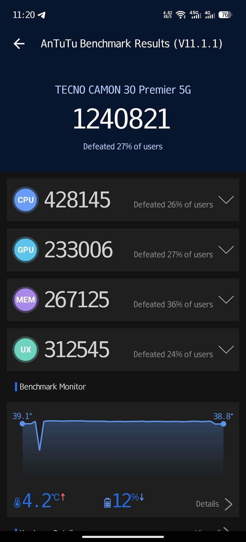 Tecno Camon 30 Premier AnTuTu – 1,240,821