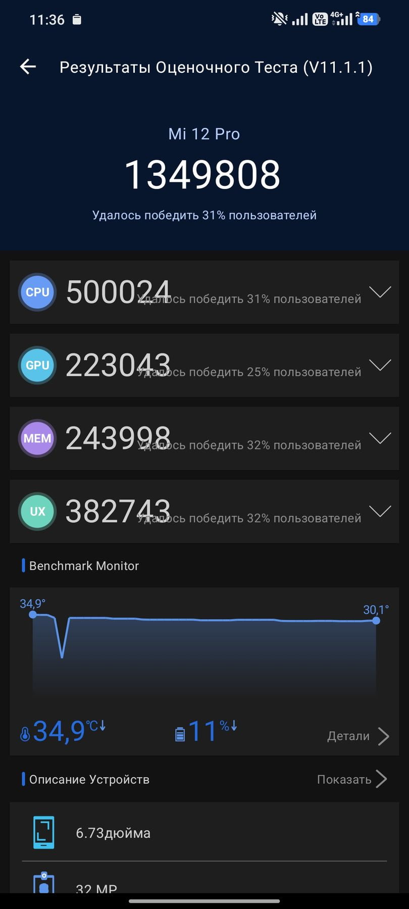 Xiaomi 12 Pro AnTuTu – 1,349,808