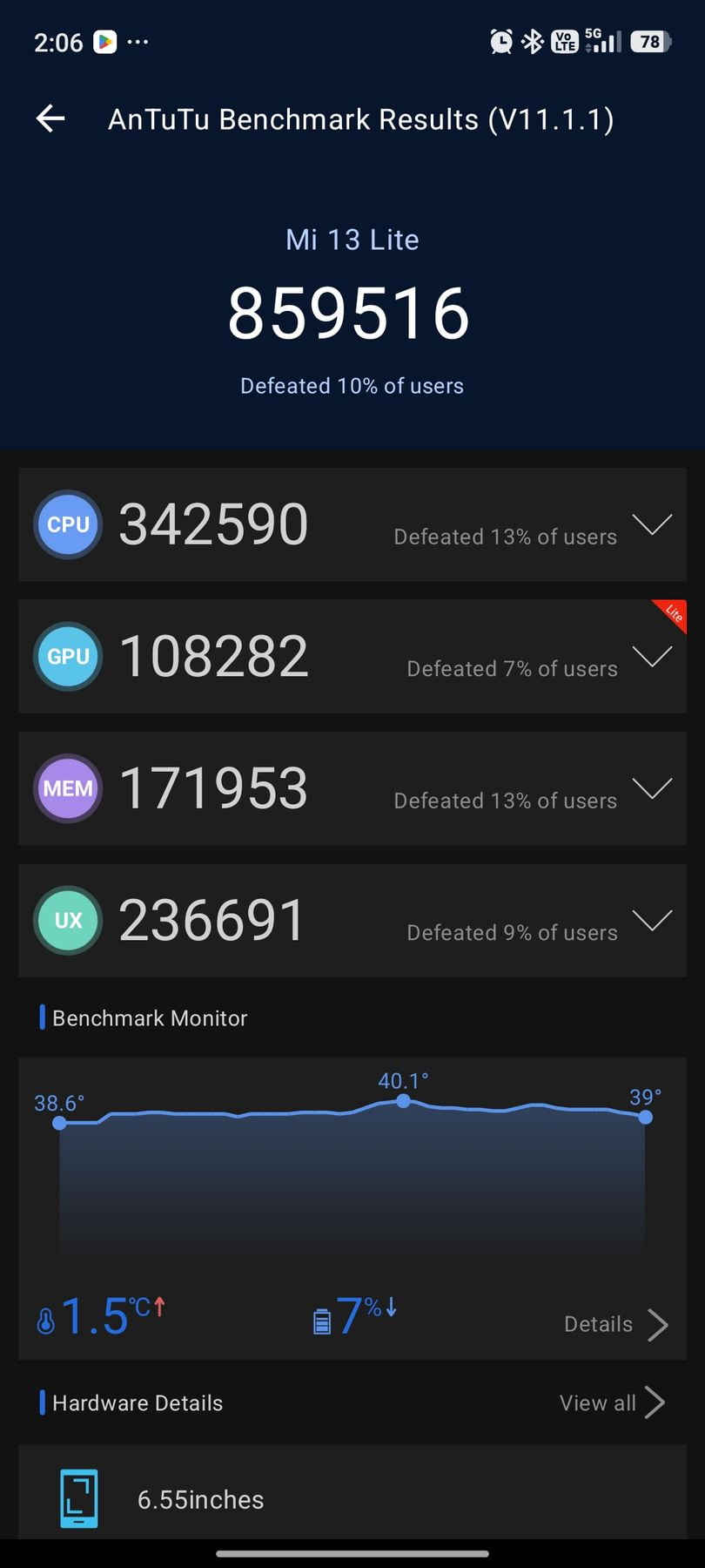 Xiaomi 13 Lite AnTuTu – 859,516
