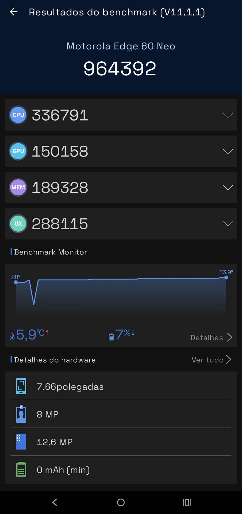 Motorola Edge 60 Neo AnTuTu – 964,392