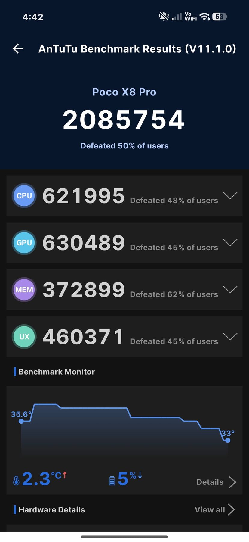 Xiaomi Poco X8 Pro AnTuTu – 2,085,754