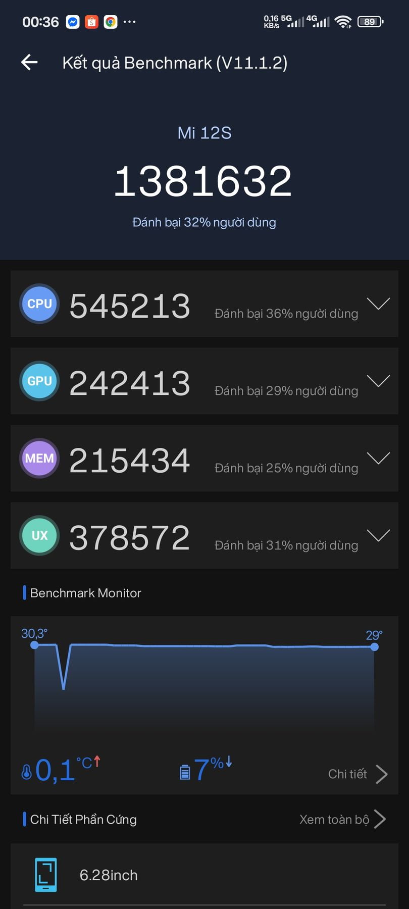 Xiaomi 12S AnTuTu – 1,381,634