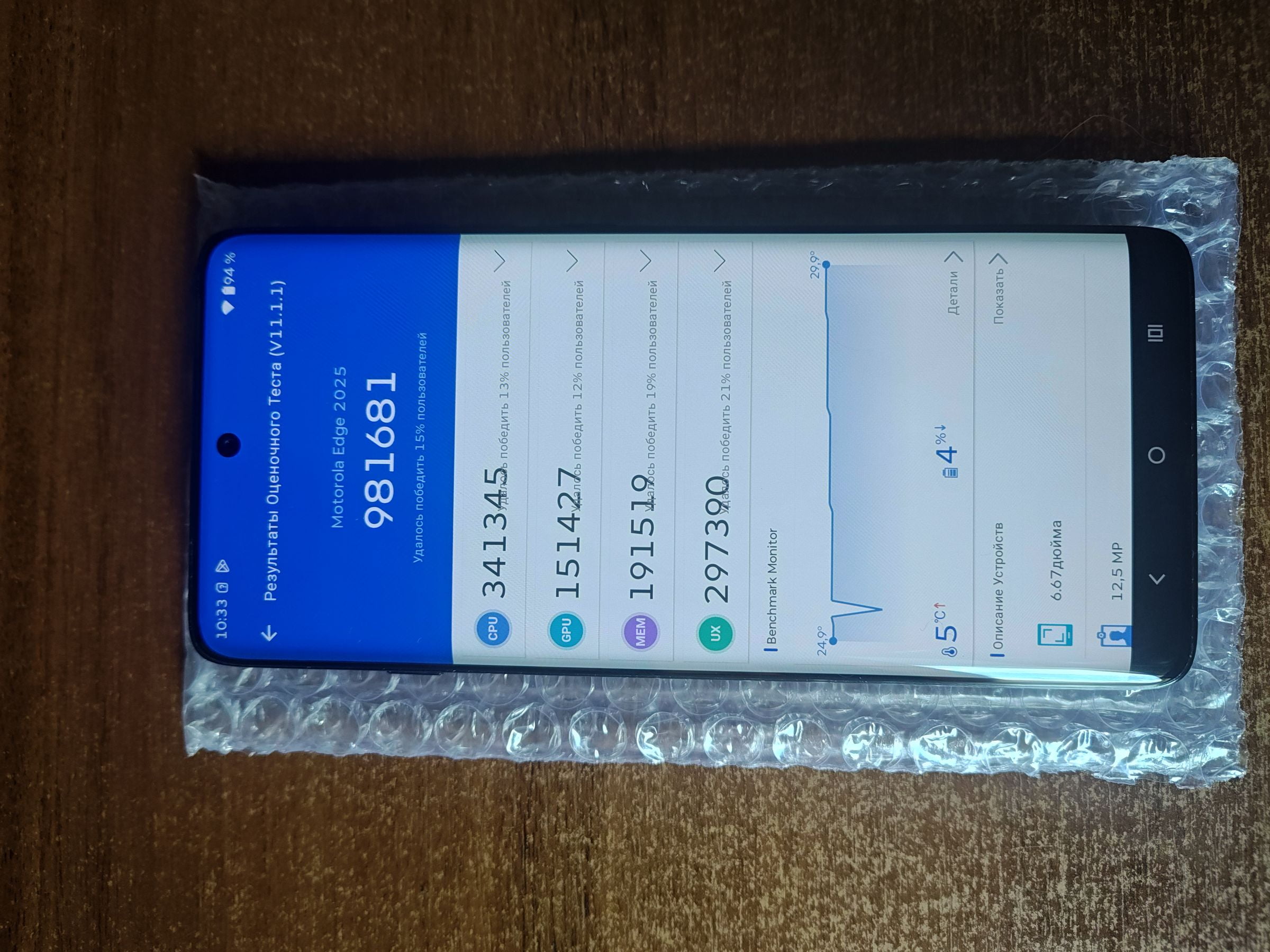 Motorola Edge (2025) AnTuTu – 981,681
