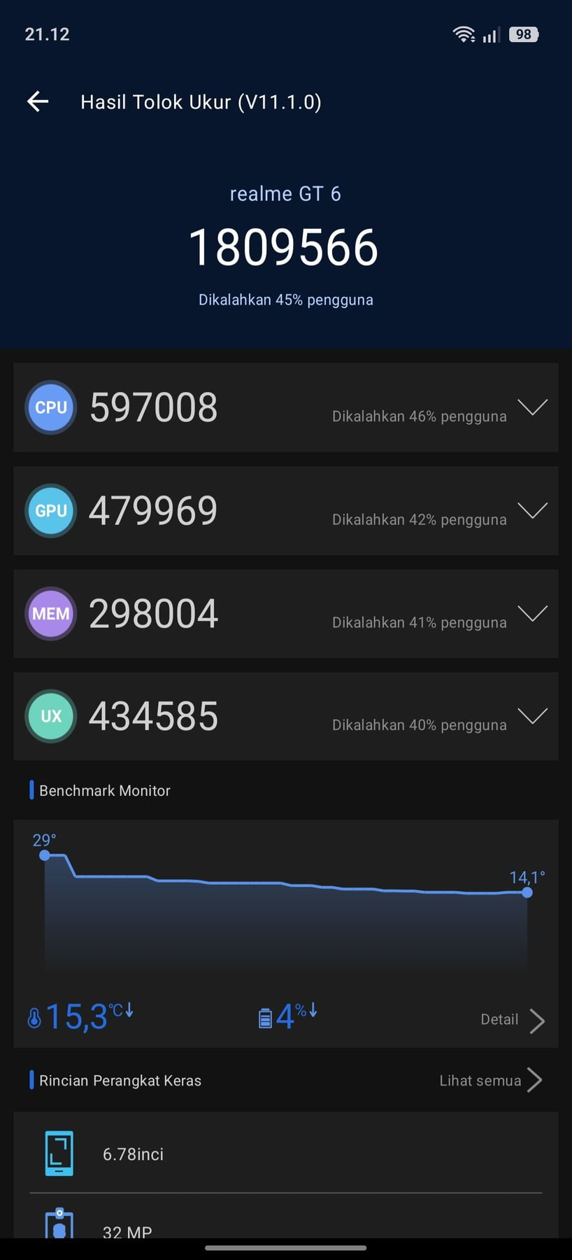 Realme GT 6 AnTuTu – 1,809,566