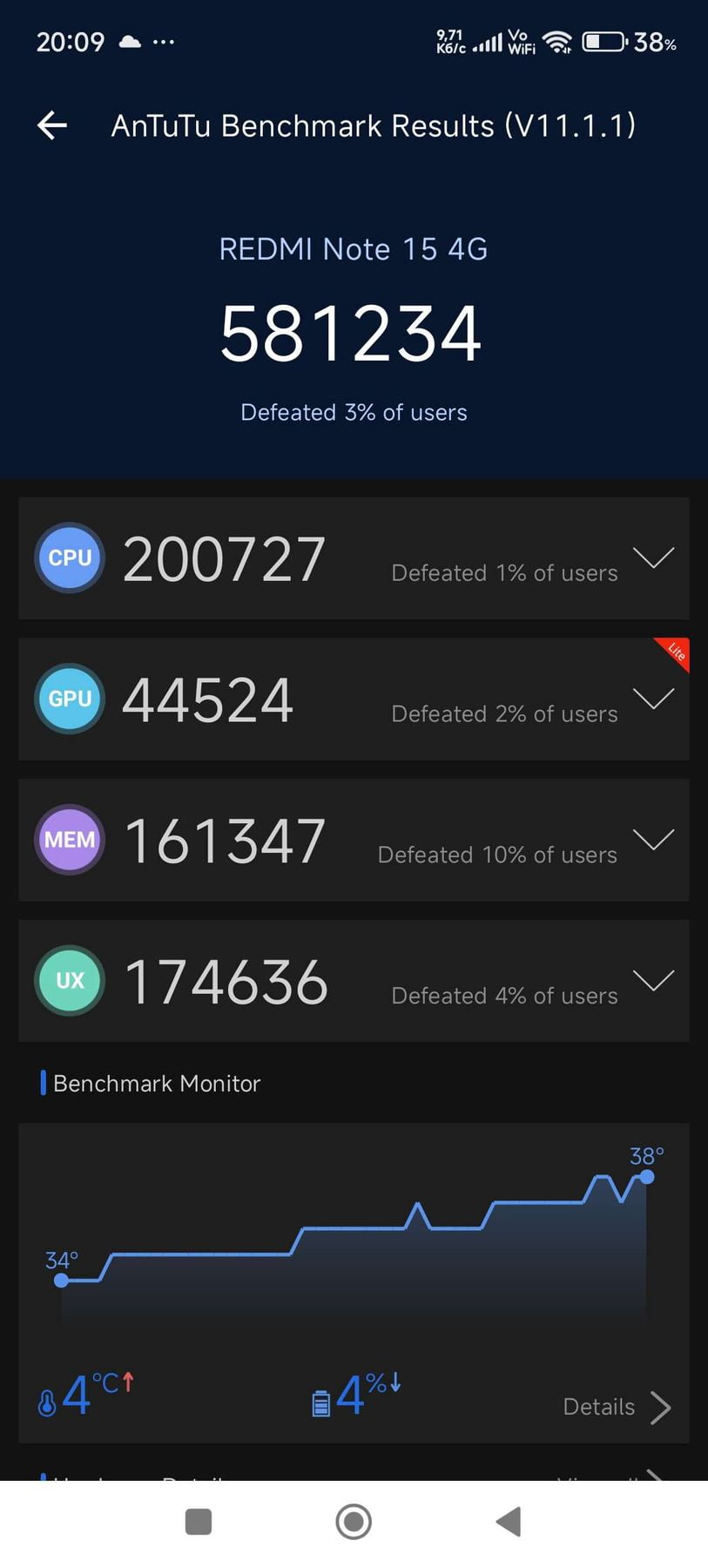 Xiaomi Redmi Note 15 4G AnTuTu – 581,234