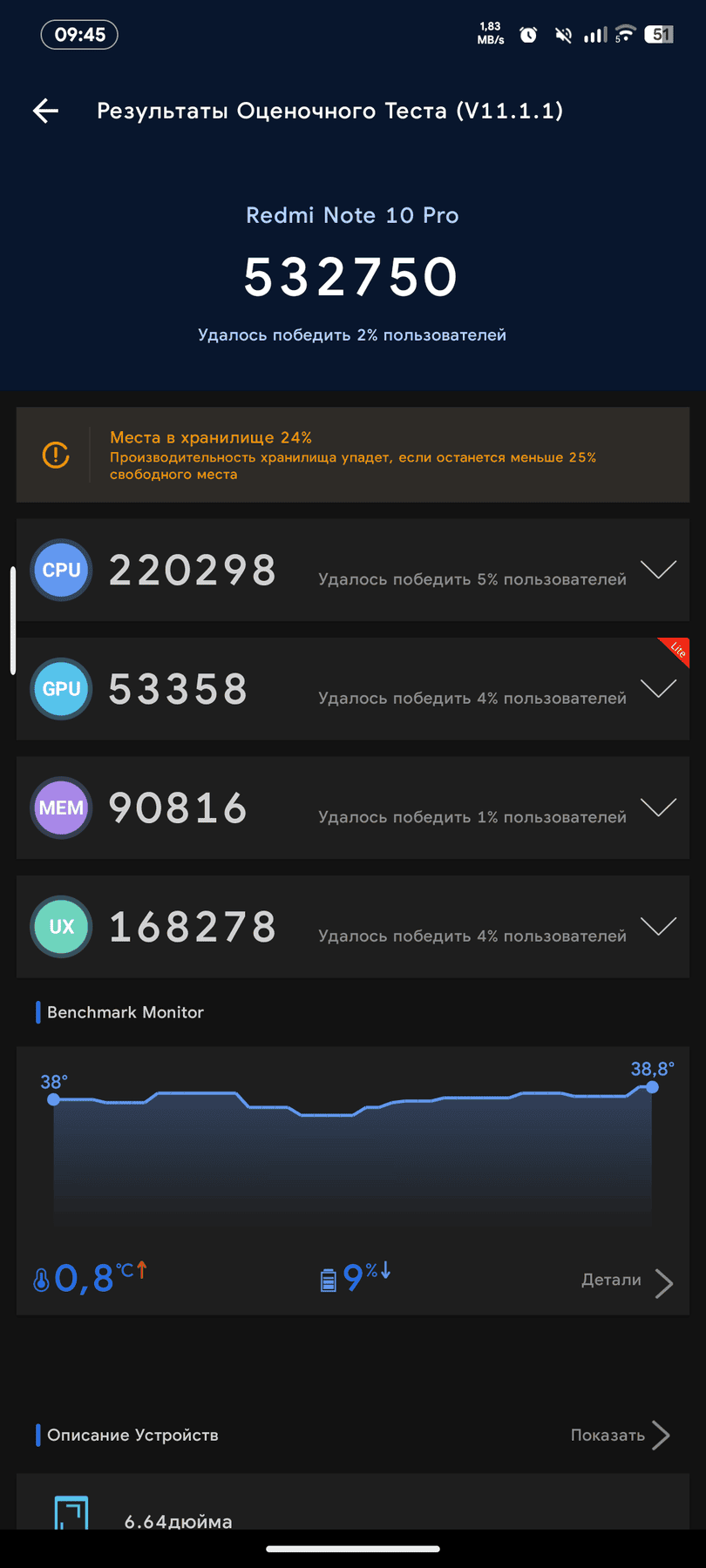 Xiaomi Redmi Note 10 Pro AnTuTu – 532,750