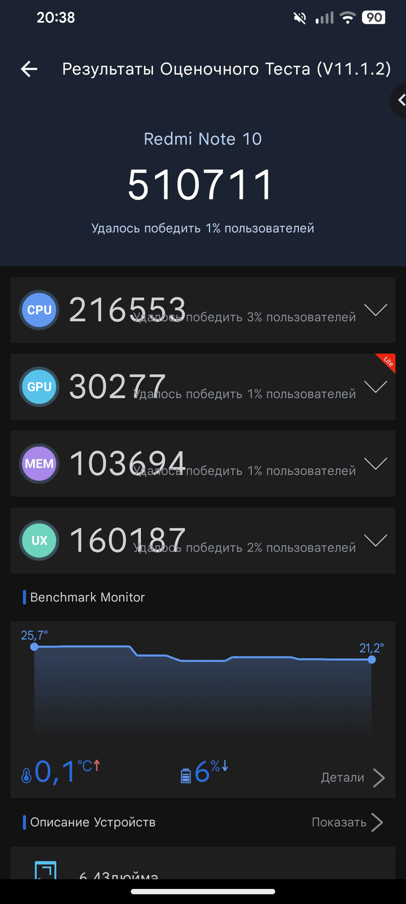 Xiaomi Redmi Note 10 AnTuTu – 510,711