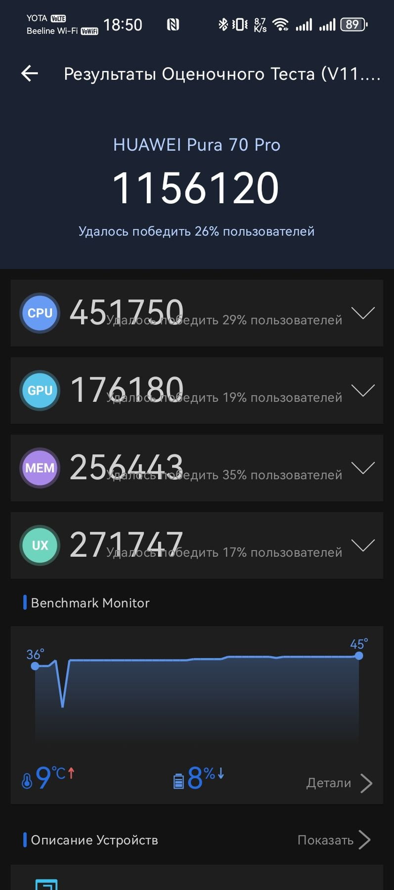 Huawei Pura 70 Pro AnTuTu – 1,156,120
