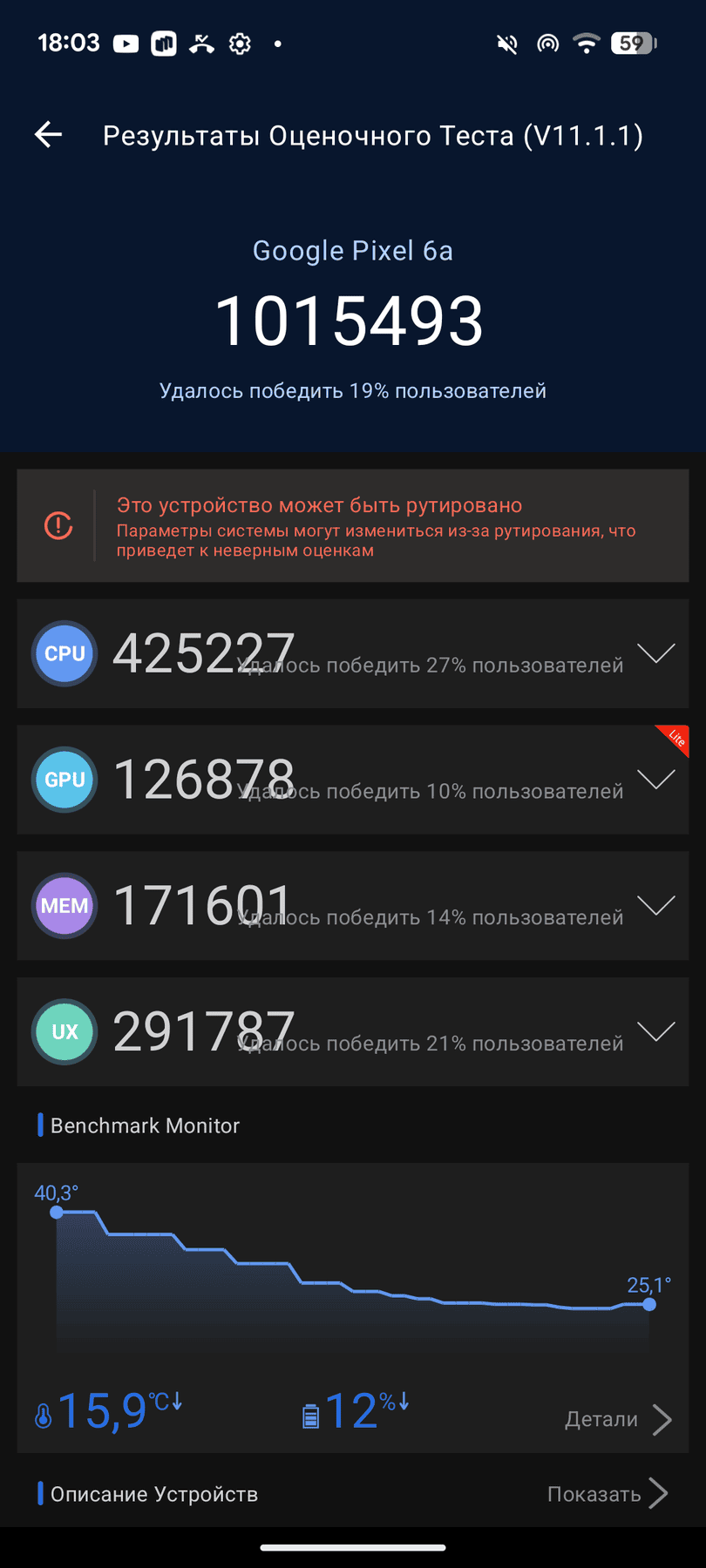 Google Pixel 6a AnTuTu – 1,015,493