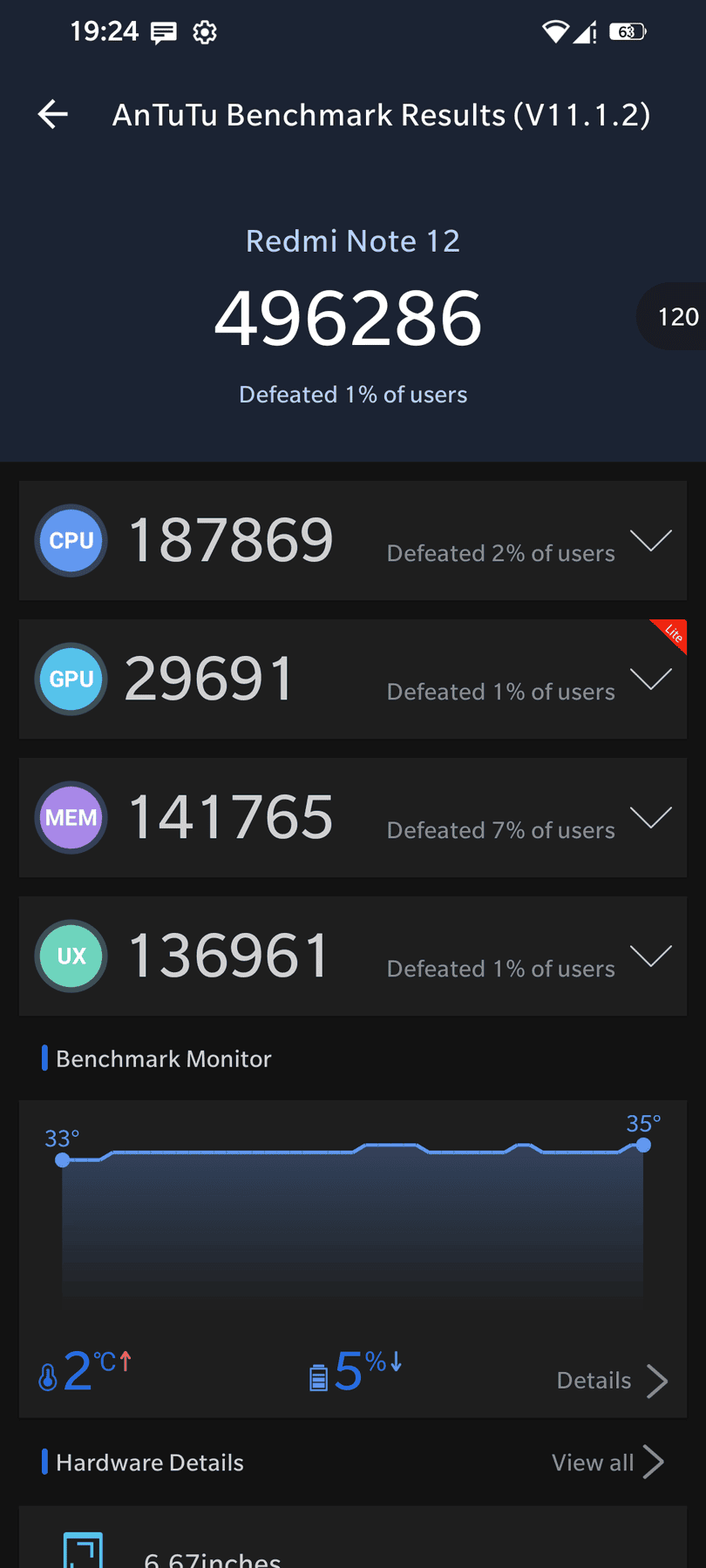 Xiaomi Redmi Note 12 AnTuTu – 496,286