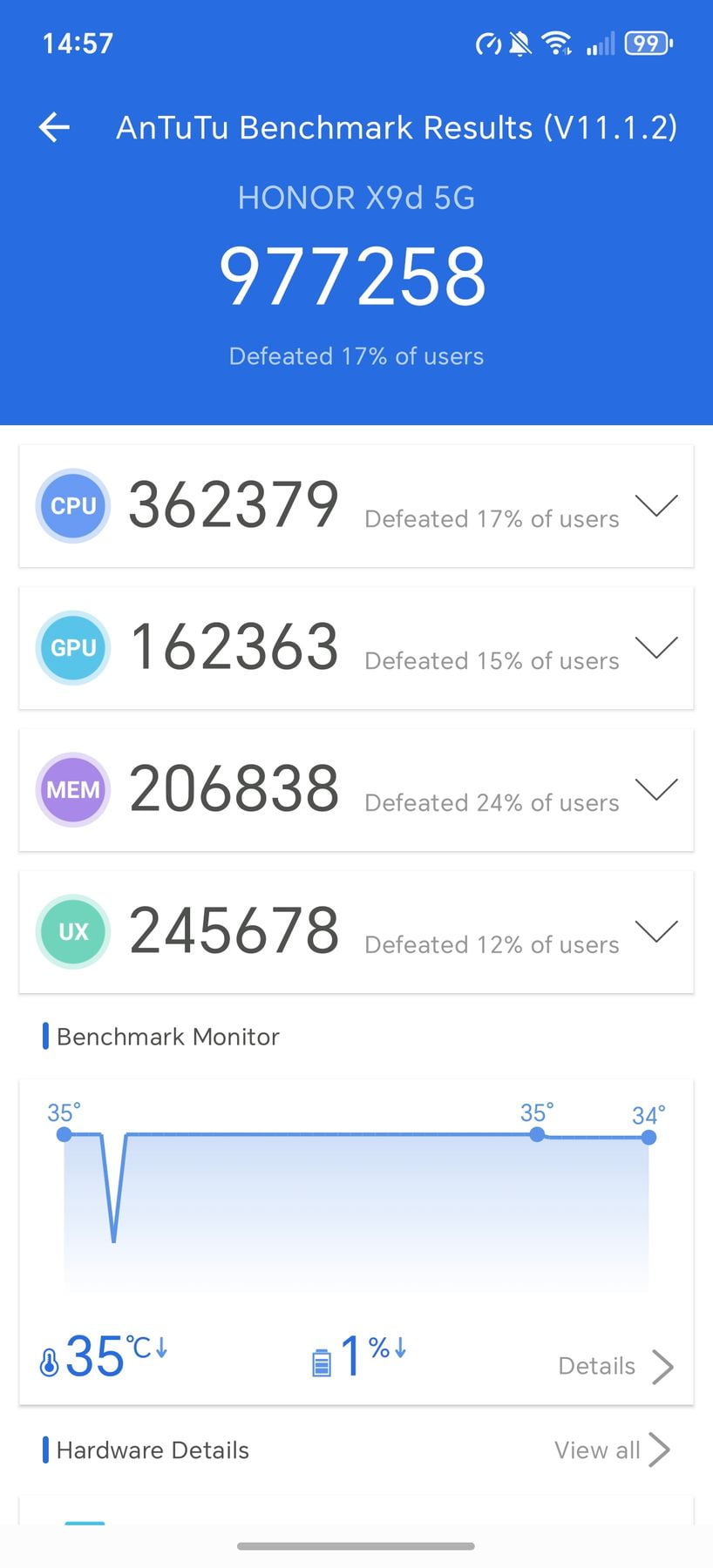 Honor X9d AnTuTu – 977,258