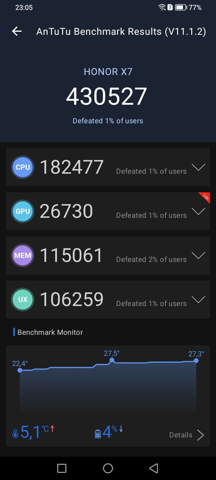 Honor X7 AnTuTu – 430,527
