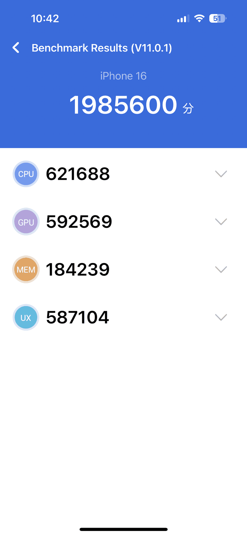 Apple iPhone 16 AnTuTu – 1,985,600