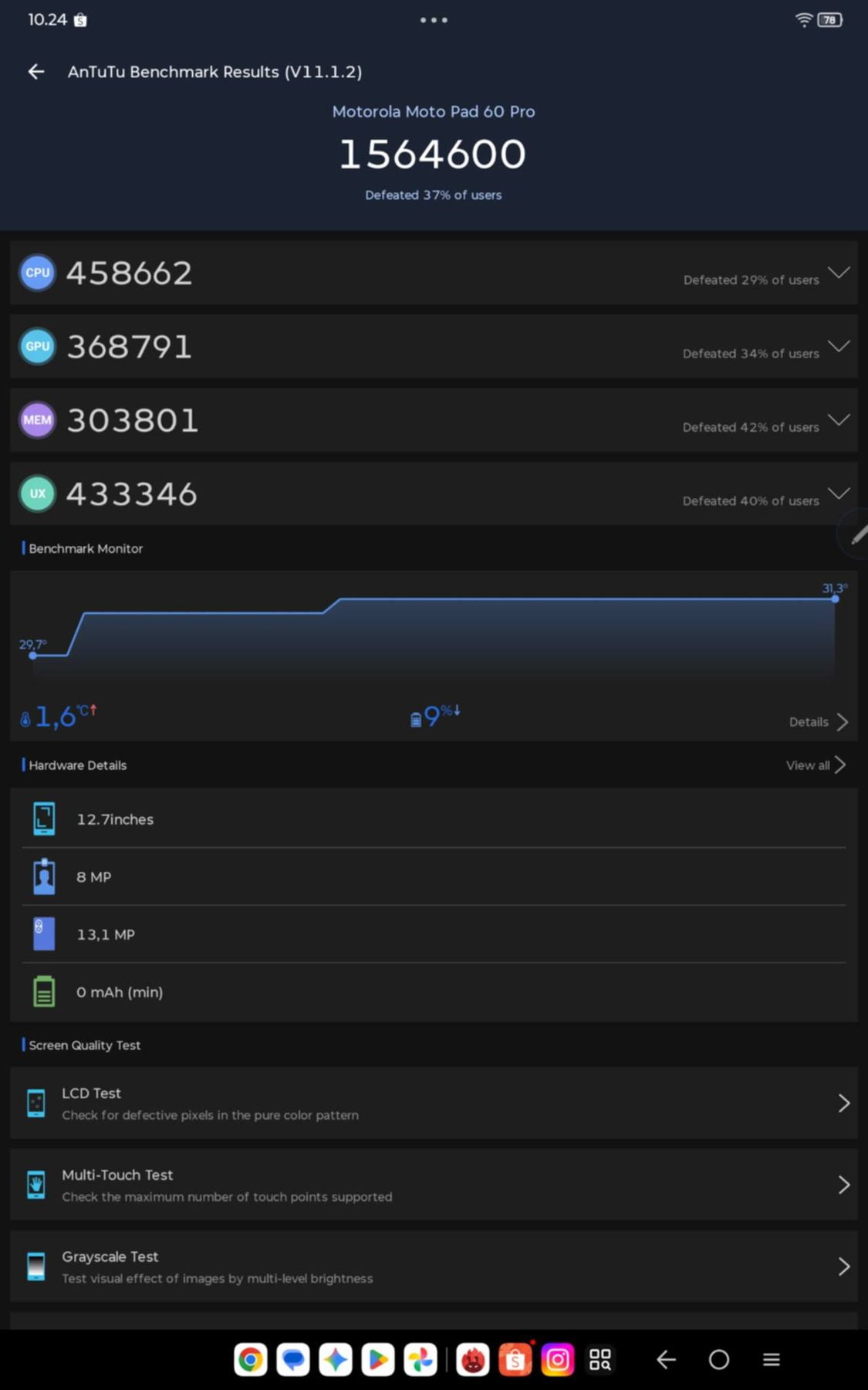 Motorola Moto Pad 60 Pro AnTuTu – 1,564,600