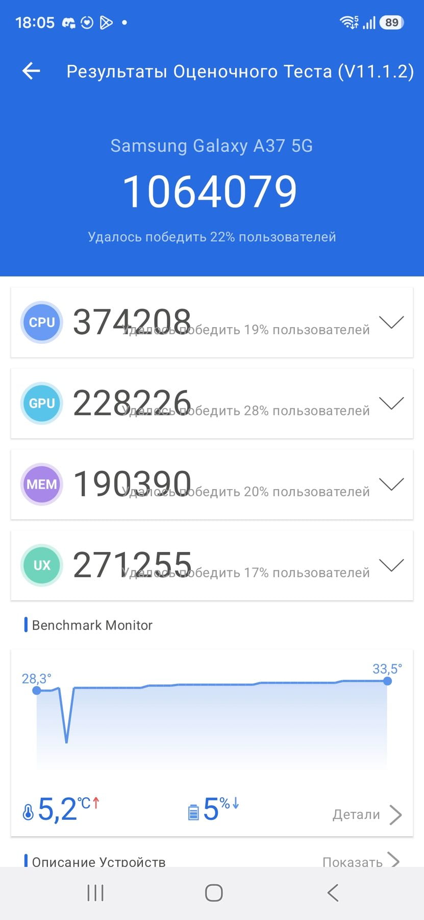 Samsung Galaxy A37 5G AnTuTu – 1,064,079