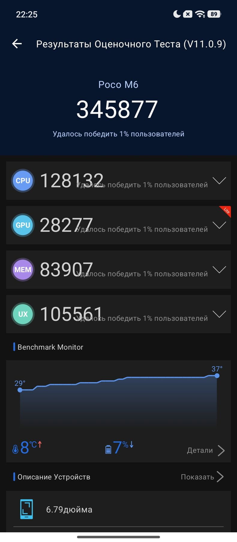 Xiaomi Poco M6 4G AnTuTu – 345,877