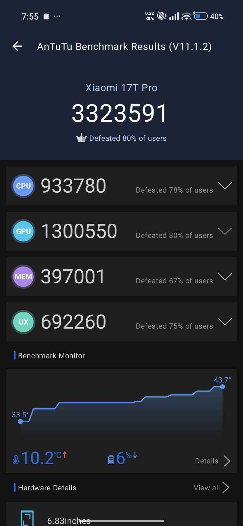 Xiaomi 17T Pro AnTuTu – 3,323,591
