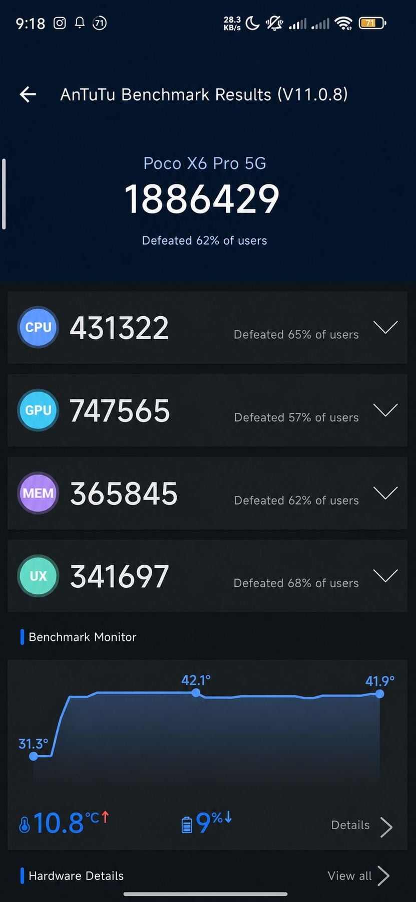 Xiaomi Redmi K70E AnTuTu – 1,886,429