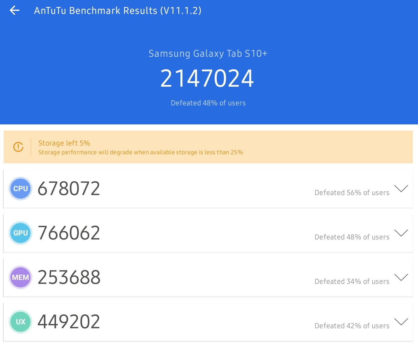 Samsung Galaxy Tab S10+ AnTuTu – 2,147,024