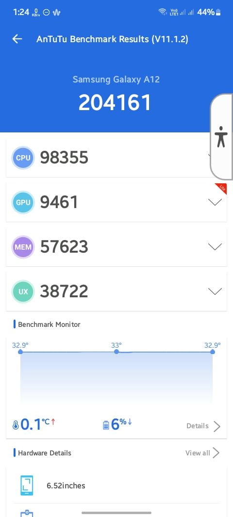 Samsung Galaxy A12 AnTuTu – 204,161