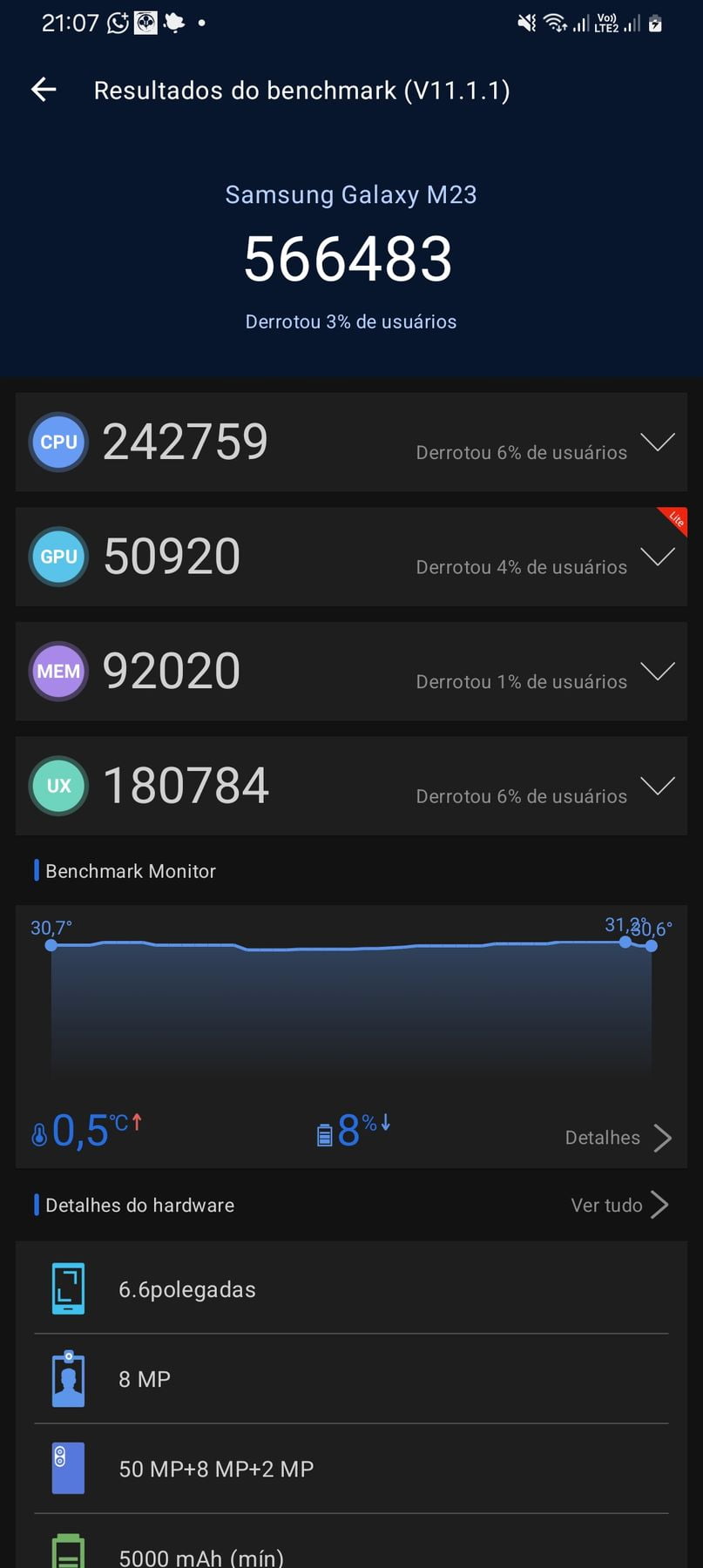 Samsung Galaxy M23 AnTuTu – 566,483