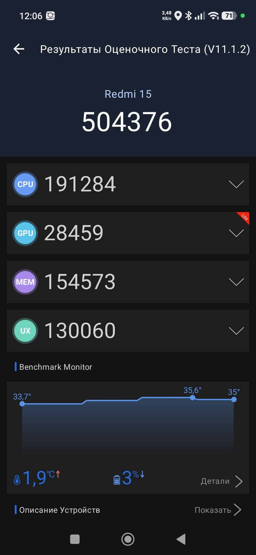 Xiaomi Redmi 15 4G AnTuTu – 504,376