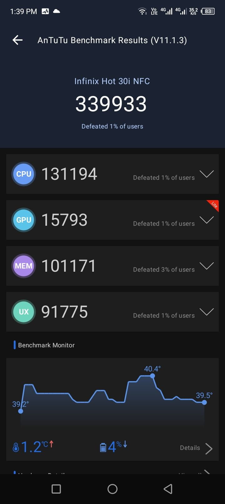 Infinix Hot 30i AnTuTu – 339,933