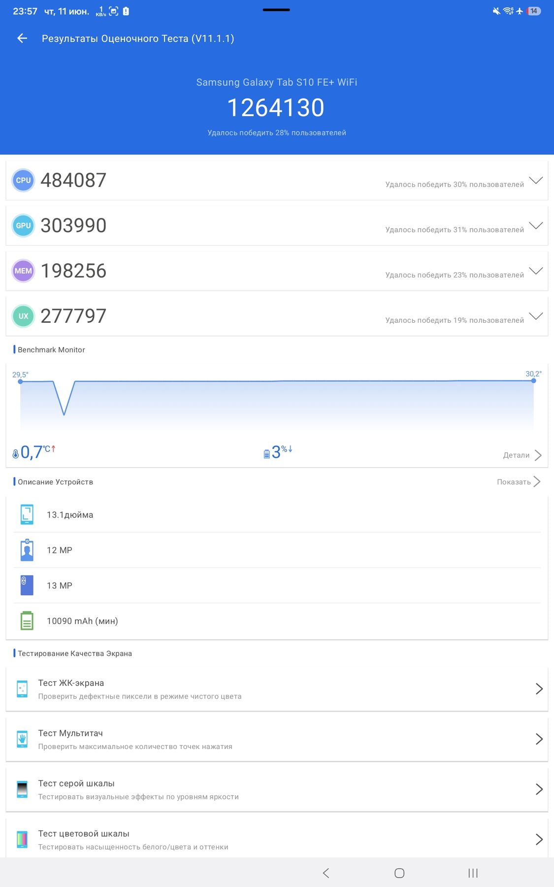 Samsung Galaxy Tab S10 FE+ AnTuTu – 1,264,130