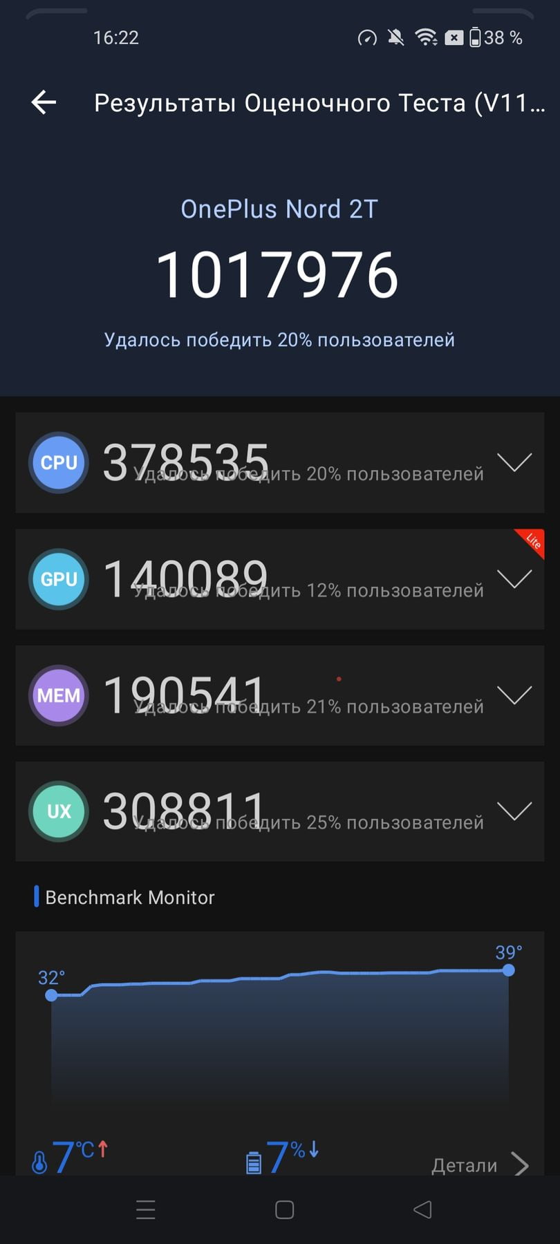 OnePlus Nord 2T AnTuTu – 1,017,976