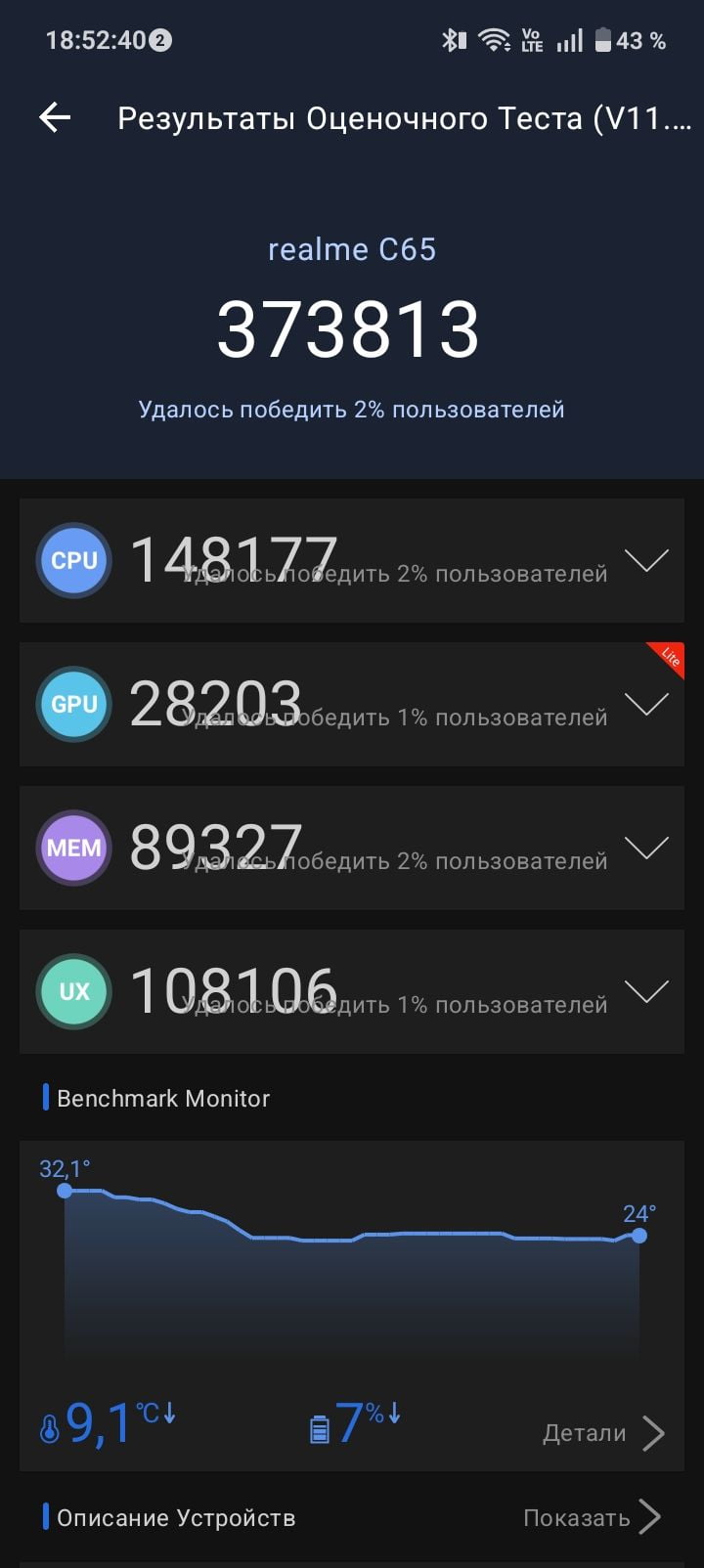 Realme C65 AnTuTu – 378,813