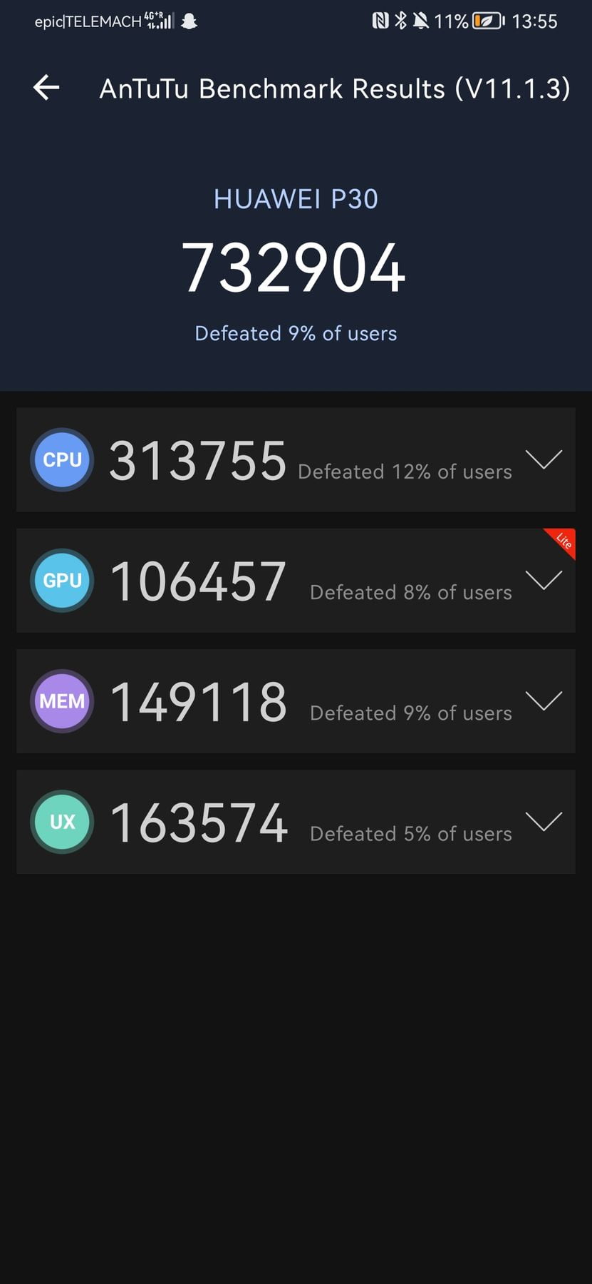 Huawei P30 AnTuTu – 732,904