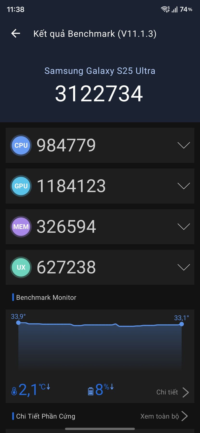 Samsung Galaxy S25 Ultra AnTuTu – 3,122,734