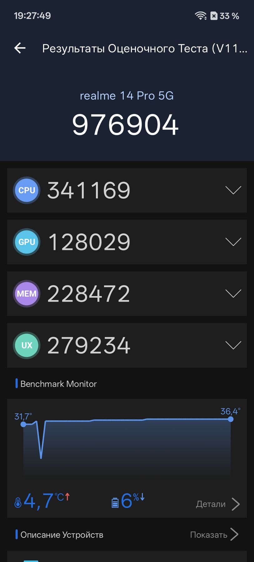 Realme 14 Pro 5G AnTuTu – 976,904