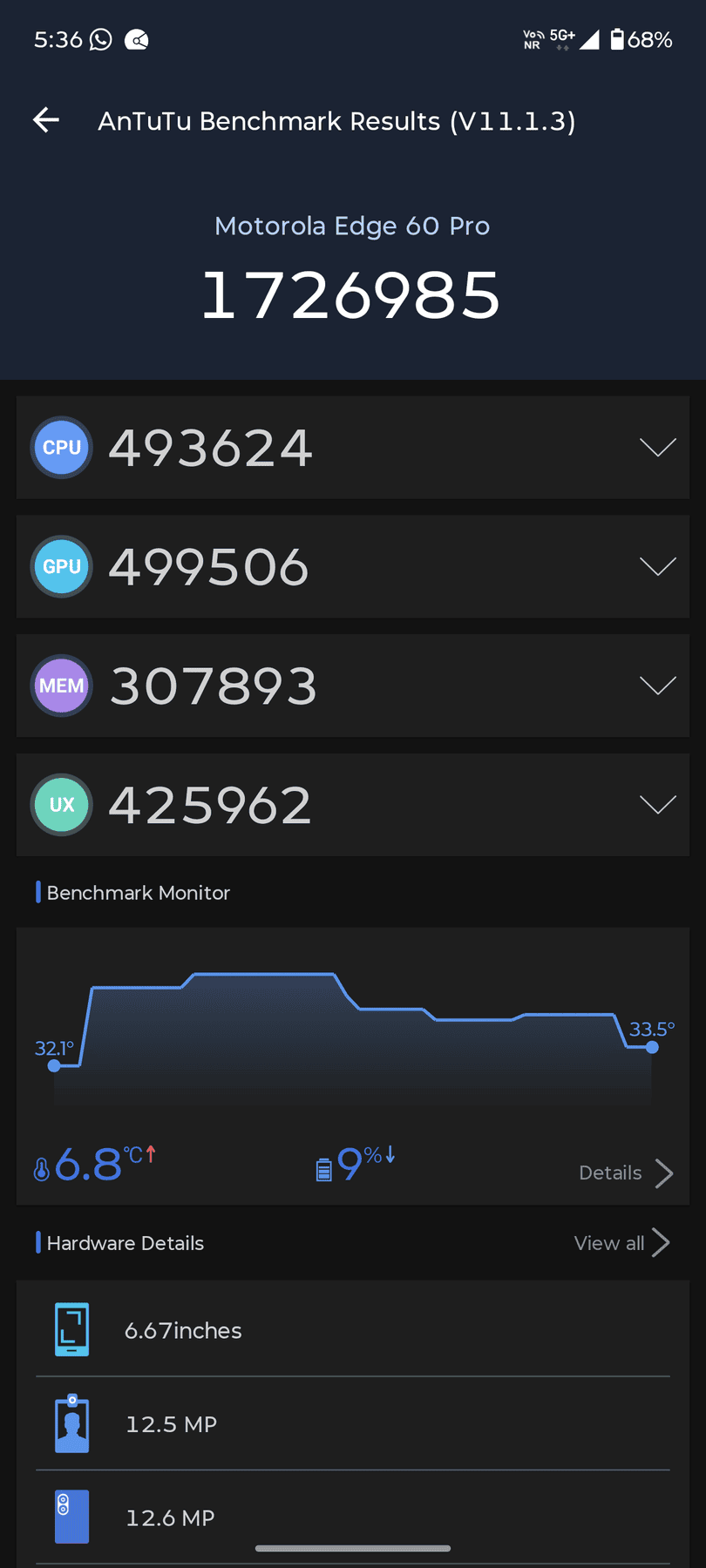 Motorola Edge 60 Pro AnTuTu – 1,726,985