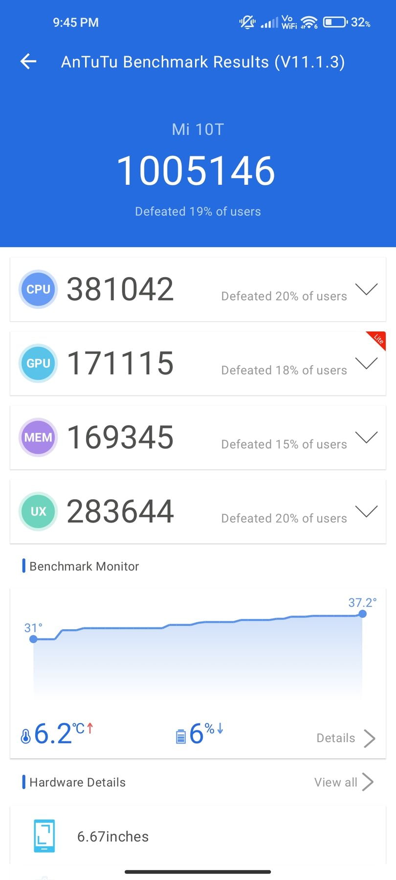 Xiaomi Mi 10T AnTuTu – 1,005,146