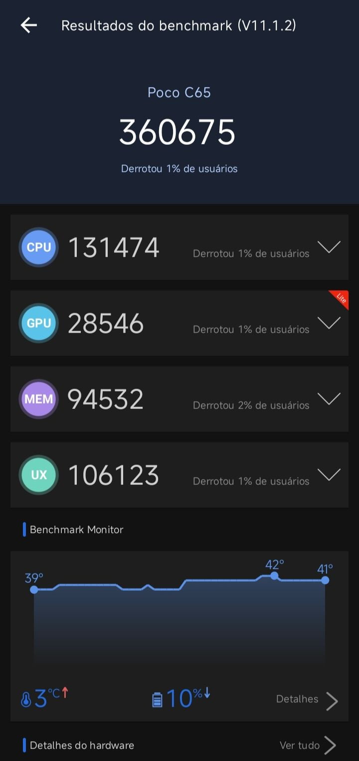 Xiaomi Poco C65 AnTuTu – 360,675