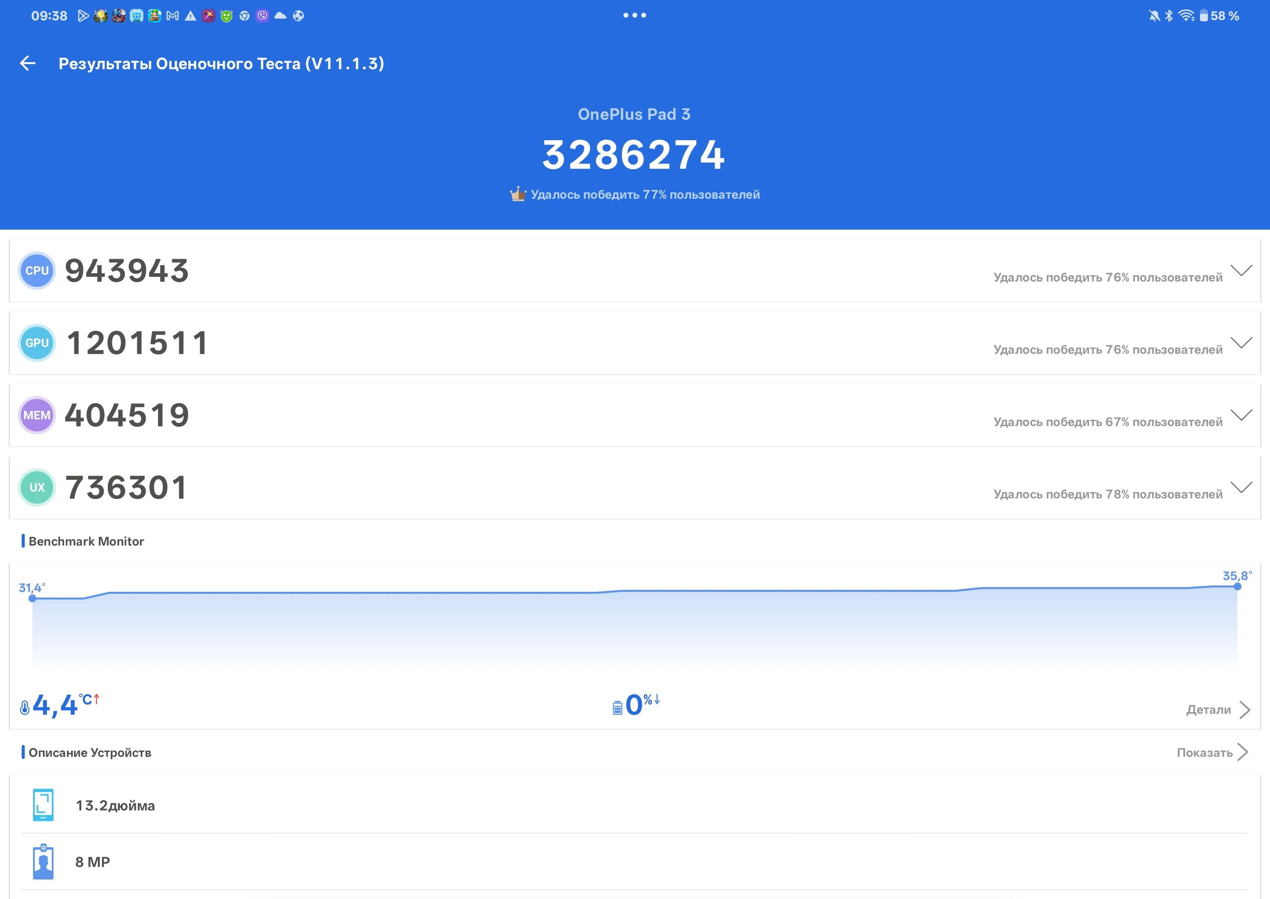 OnePlus Pad 3 AnTuTu – 3,286,274
