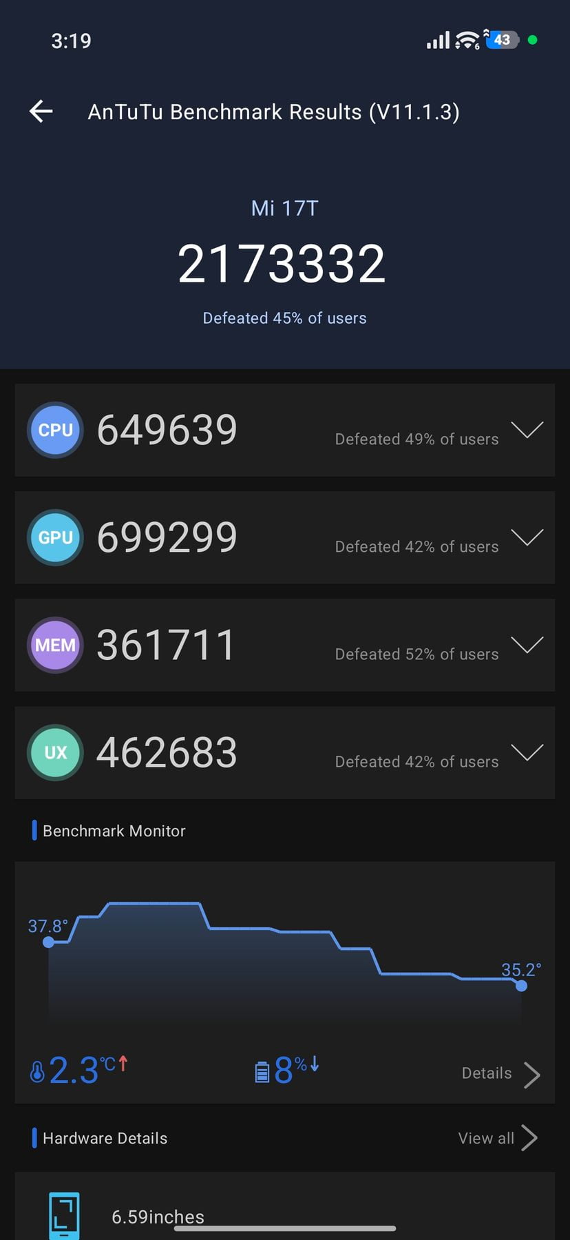 Xiaomi 17T AnTuTu – 2,173,332