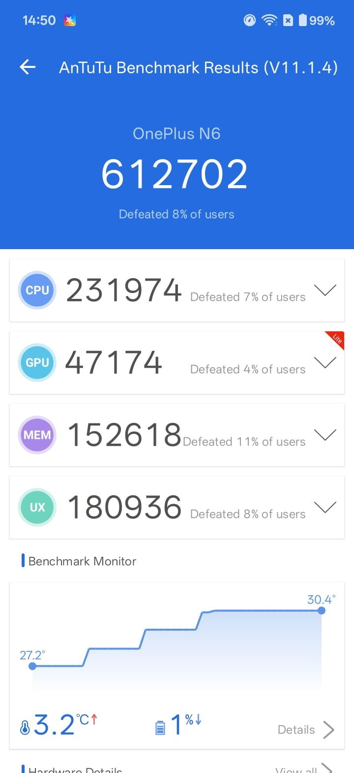 OnePlus N6 AnTuTu – 612,702