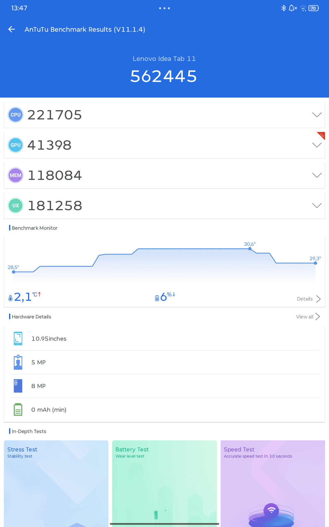 Lenovo Idea Tab AnTuTu – 562,445