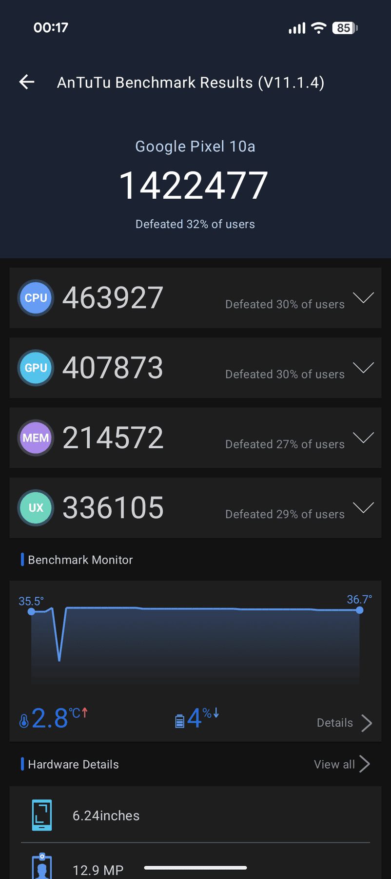 Google Pixel 10a AnTuTu – 1,422,477
