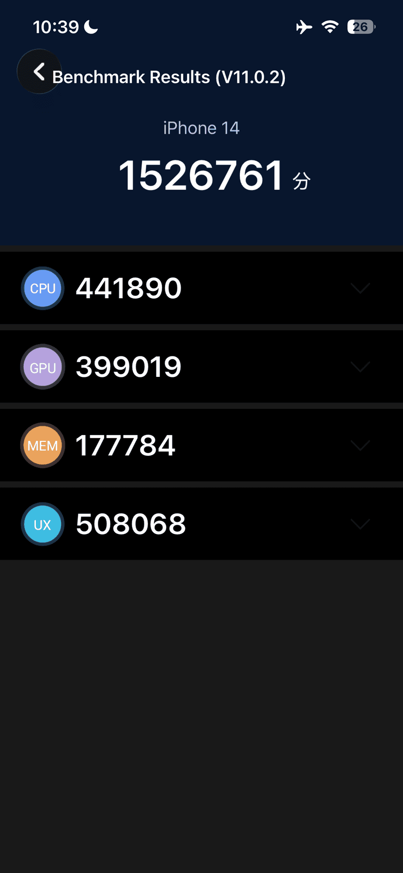 Apple iPhone 14 AnTuTu – 1,526,761