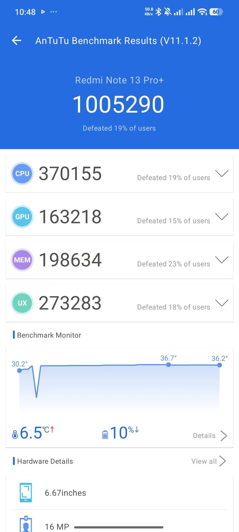 Xiaomi Redmi Note 13 Pro Plus 5G AnTuTu – 1,005,290