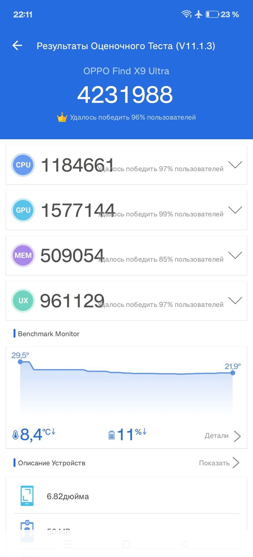 Oppo Find X9 Ultra AnTuTu – 4,231,988