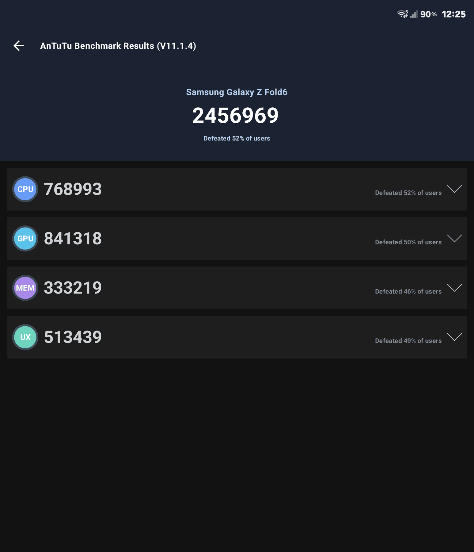 Samsung Galaxy Z Fold 6 AnTuTu – 2,456,969