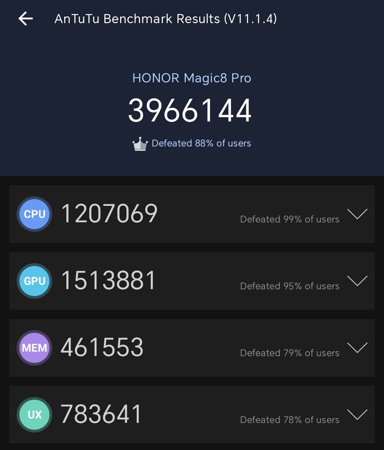 Honor Magic 8 Pro AnTuTu – 3,966,144