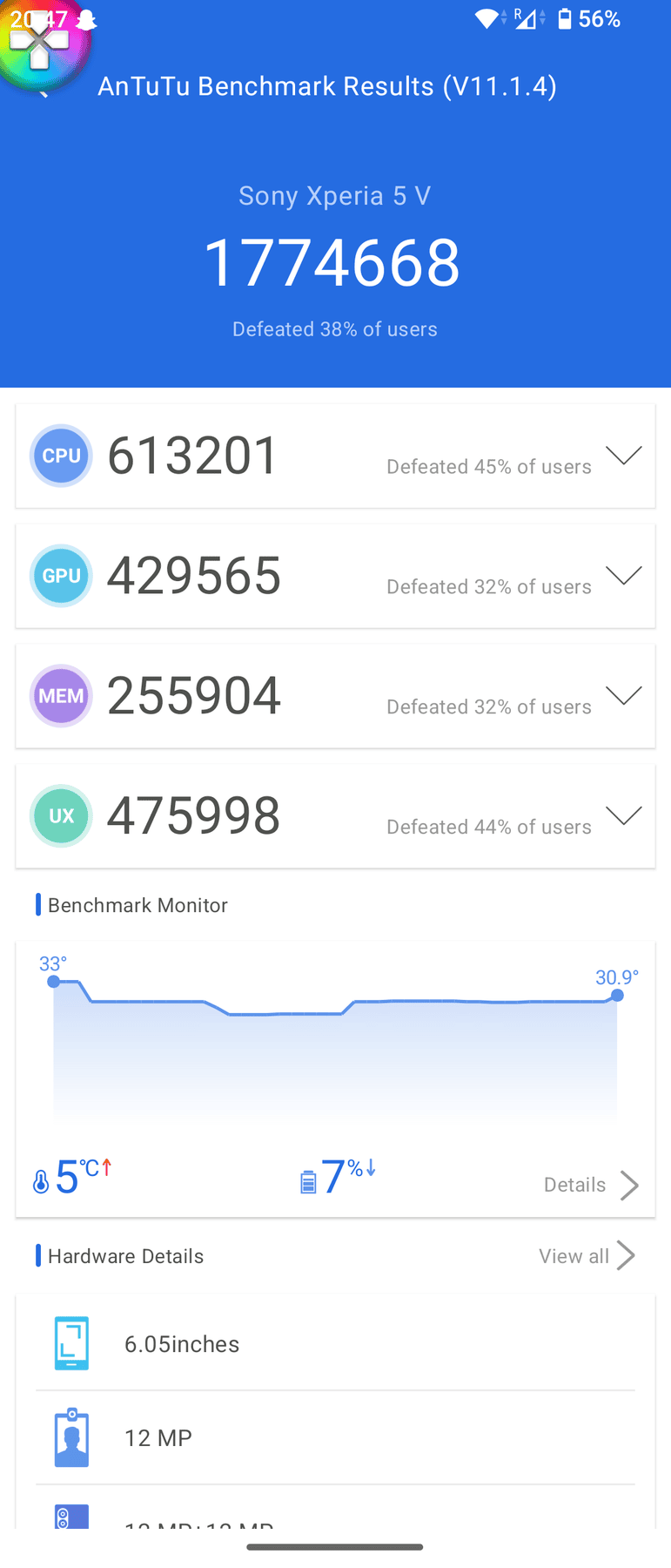 Sony Xperia 5 V AnTuTu – 1,774,668