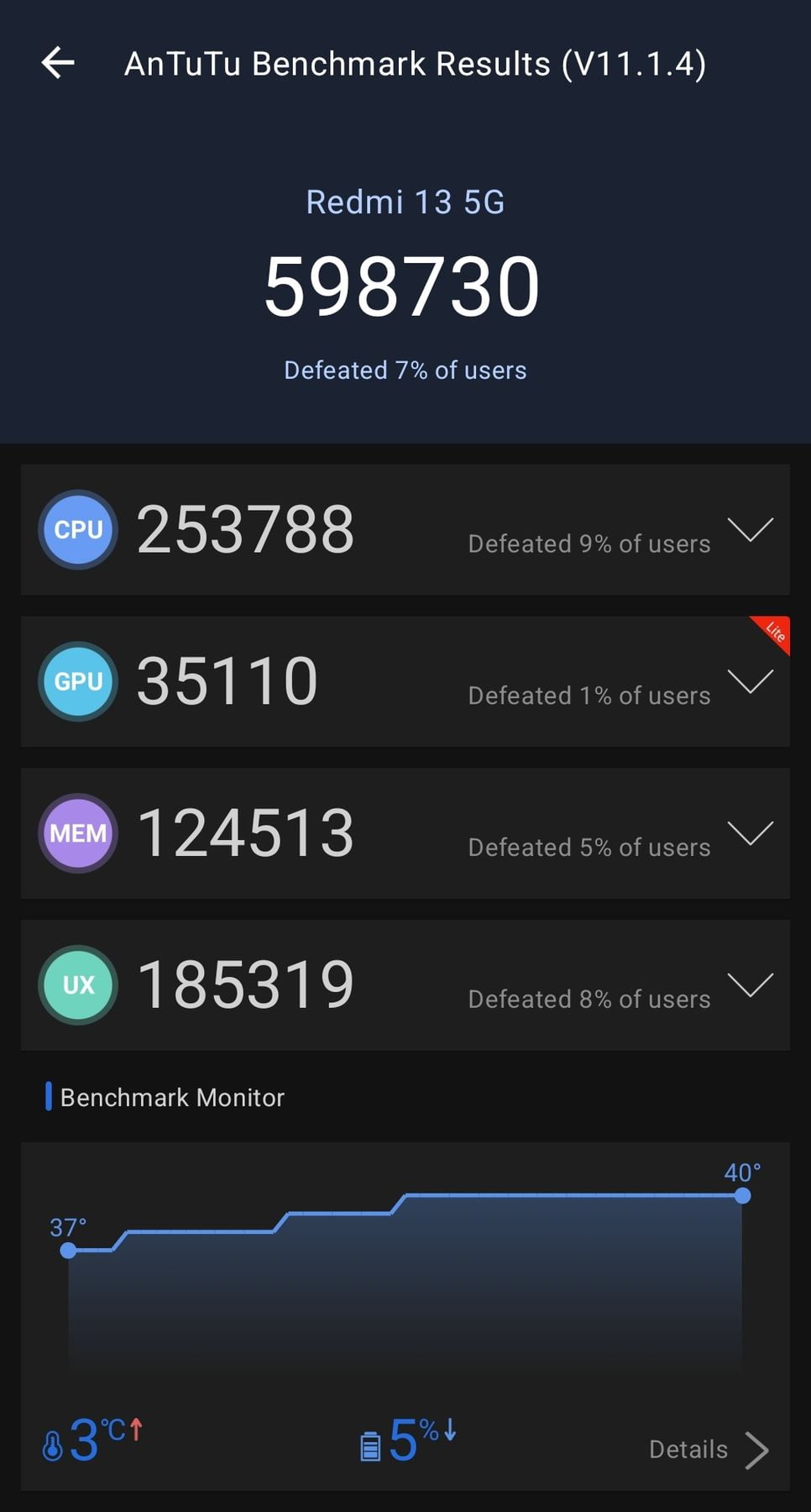 Xiaomi Redmi 13 5G AnTuTu – 598,730