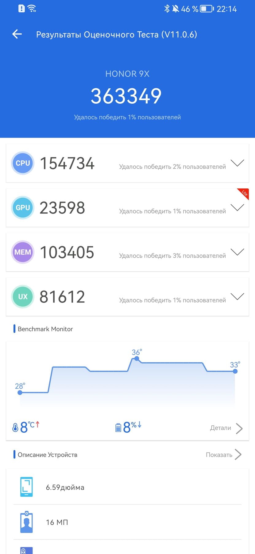 Honor 9X AnTuTu – 363,349