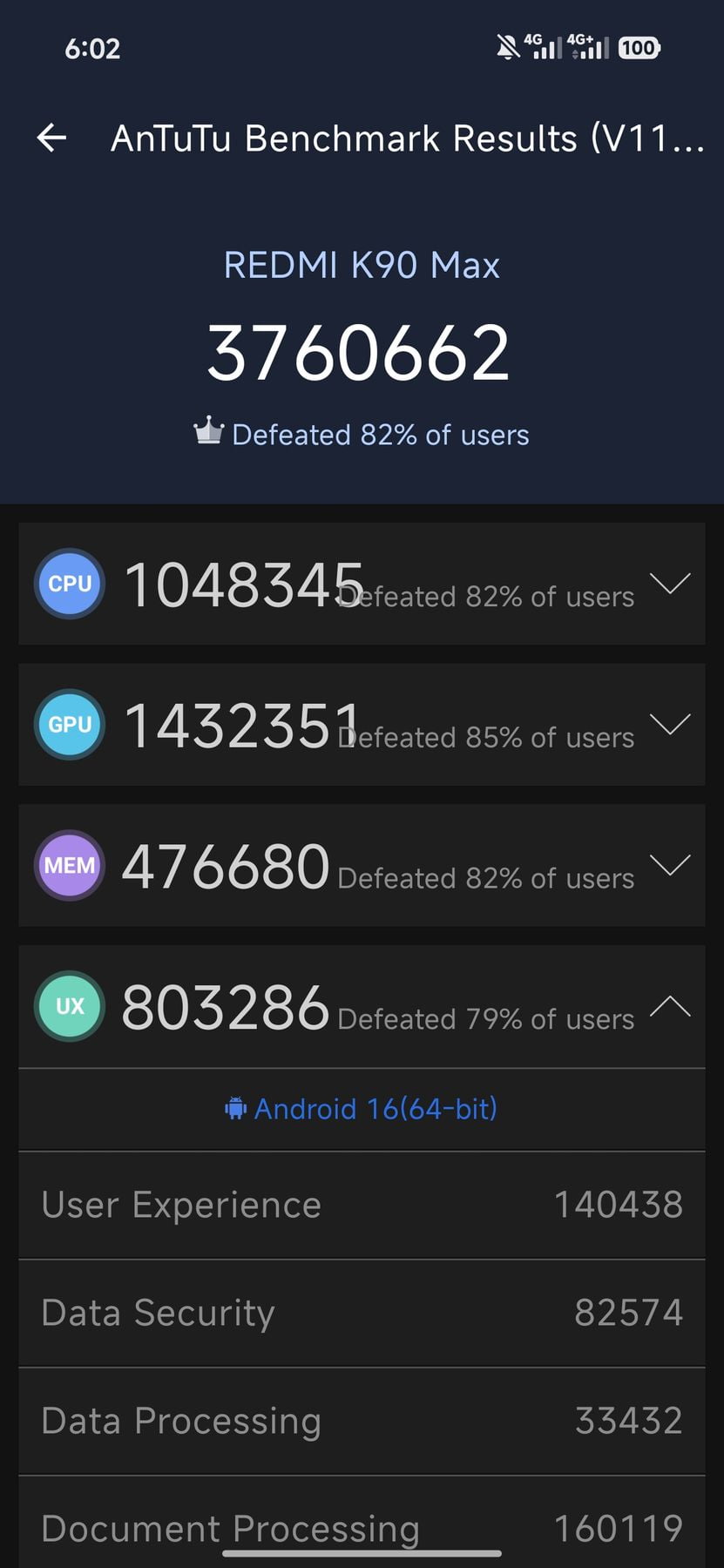 Xiaomi Redmi K90 Max AnTuTu – 3,760,662